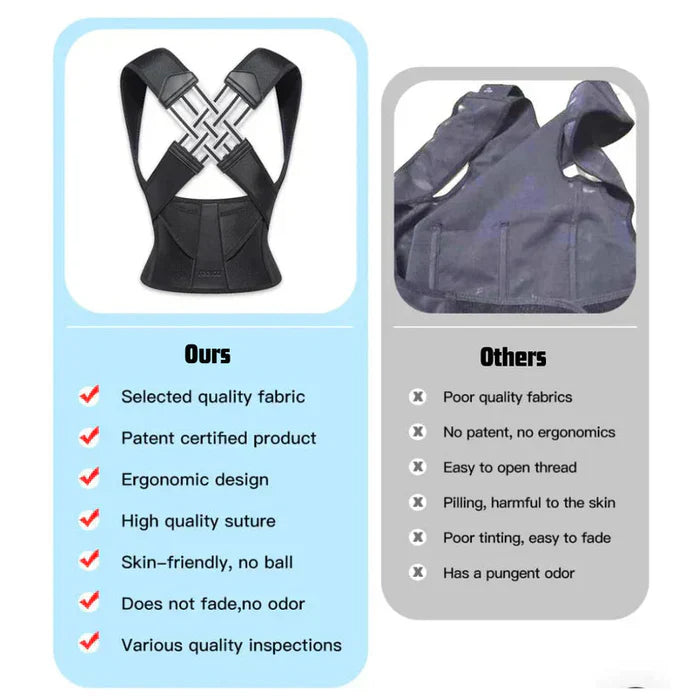 BackHero Men's - Posture Corrector